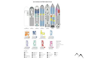 Plan du bateau de croisière en Antarctique Ocean Victory